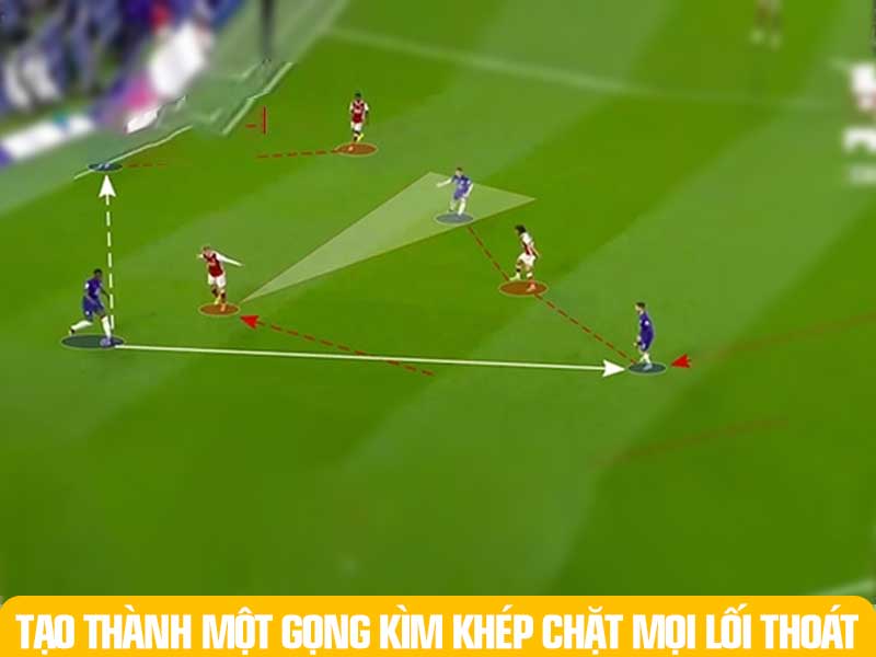 Ảnh cụ thể nhất miêu tả Pressing là gì ? Với phần bên ngoài được làm mờ.